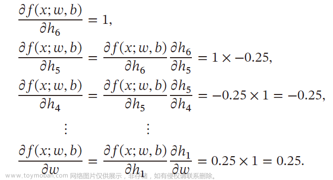 全连接前馈神经网络,AI,# 机器学习,# 深度学习,人工智能,深度学习,神经网络,机器学习,多层感知器