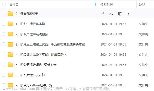 linux重裝系統(tǒng)步驟 包含raid【主要針對服務器重裝】，騰訊Linux運維開發(fā)面試記錄,2024年程序員學習,服務器,linux,運維開發(fā)