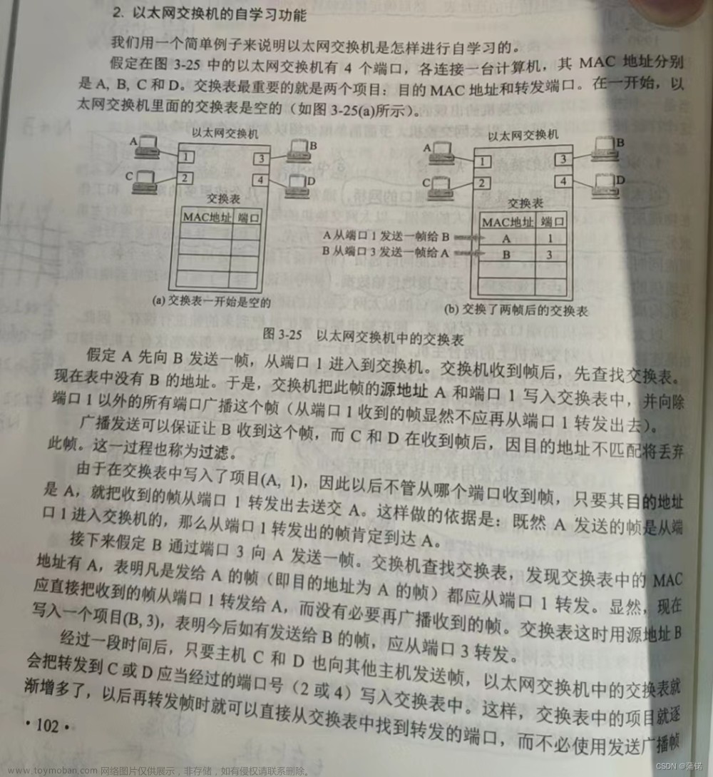 计算机网络——交换机和路由器