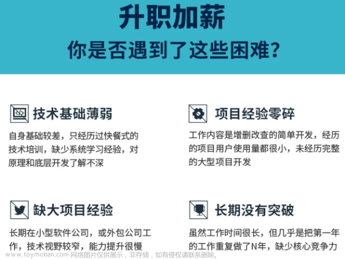 微信小程序使用canvas画布生成二维码海报分享图片（完整示例代码）