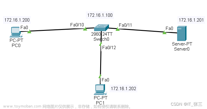 5.3.2 实验2：配置交换机端口安全