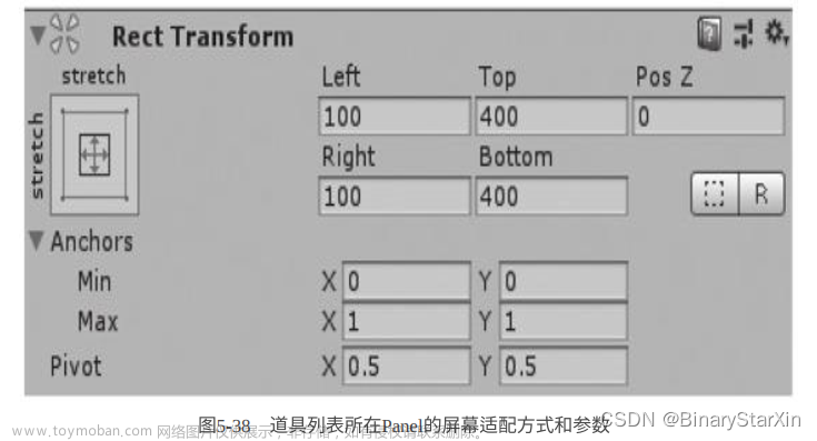 Unity 3D脚本编程与游戏开发（3.2）,Unity 3D脚本编程与游戏开发,3d,脚本与动画系统,Unity 3D脚本编程,游戏开发,动画系统基本概念