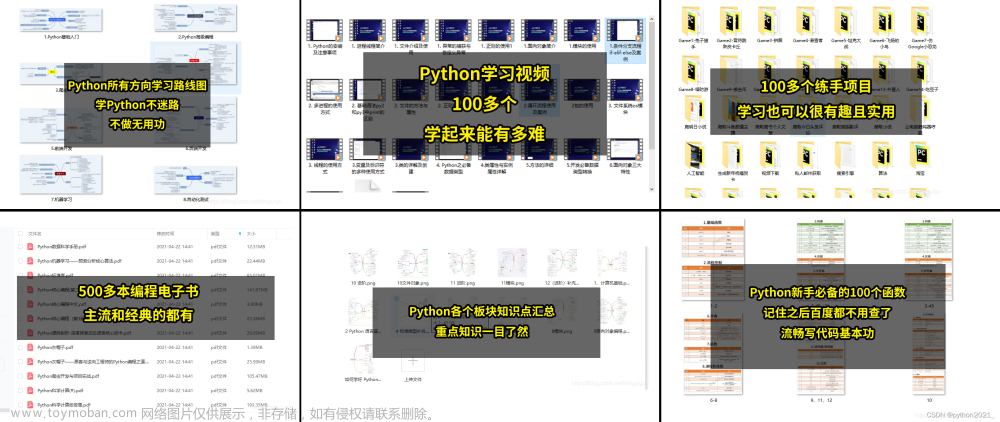 手机python编辑器怎么用,手机编写python的编辑器,网络