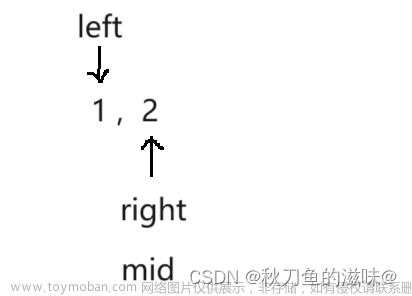 【算法雜貨鋪】二分算法,算法雜貨鋪,藍橋杯備賽指南,LeetCode 刷題總結(jié),c++,算法,藍橋杯,學(xué)習(xí),c語言,leetcode