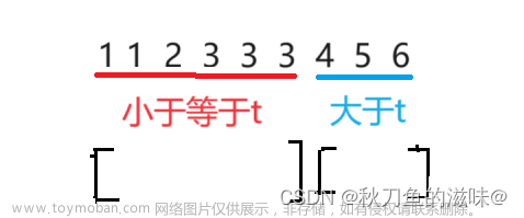 【算法雜貨鋪】二分算法,算法雜貨鋪,藍橋杯備賽指南,LeetCode 刷題總結(jié),c++,算法,藍橋杯,學(xué)習(xí),c語言,leetcode