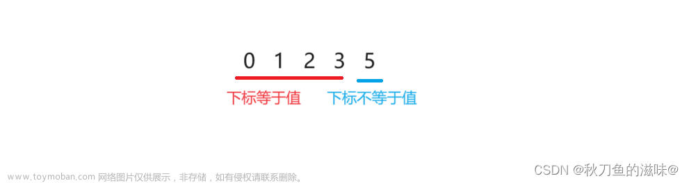 【算法雜貨鋪】二分算法,算法雜貨鋪,藍橋杯備賽指南,LeetCode 刷題總結(jié),c++,算法,藍橋杯,學(xué)習(xí),c語言,leetcode