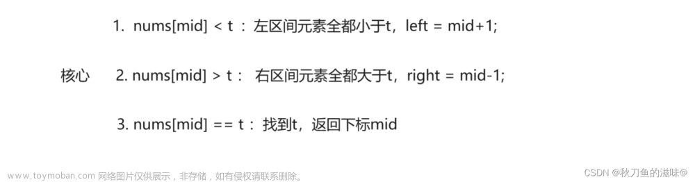 【算法雜貨鋪】二分算法,算法雜貨鋪,藍橋杯備賽指南,LeetCode 刷題總結(jié),c++,算法,藍橋杯,學(xué)習(xí),c語言,leetcode