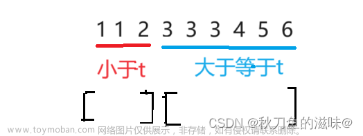 【算法雜貨鋪】二分算法,算法雜貨鋪,藍橋杯備賽指南,LeetCode 刷題總結(jié),c++,算法,藍橋杯,學(xué)習(xí),c語言,leetcode