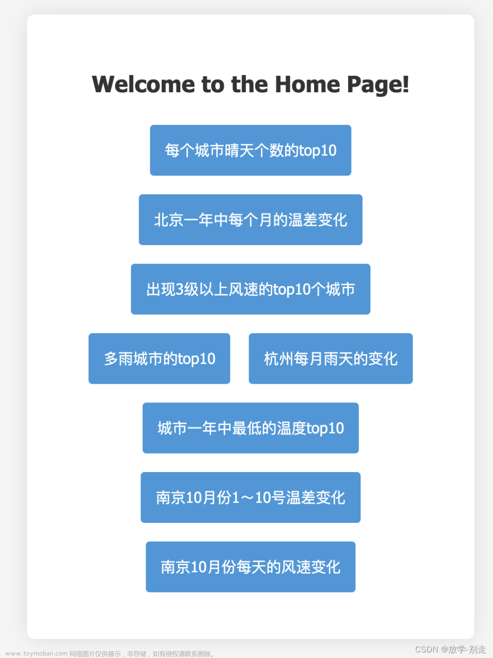 基于hive的天氣數(shù)據(jù)分析系統(tǒng)設(shè)計與實現(xiàn),大數(shù)據(jù),hive,畢業(yè)設(shè)計,django,mysql