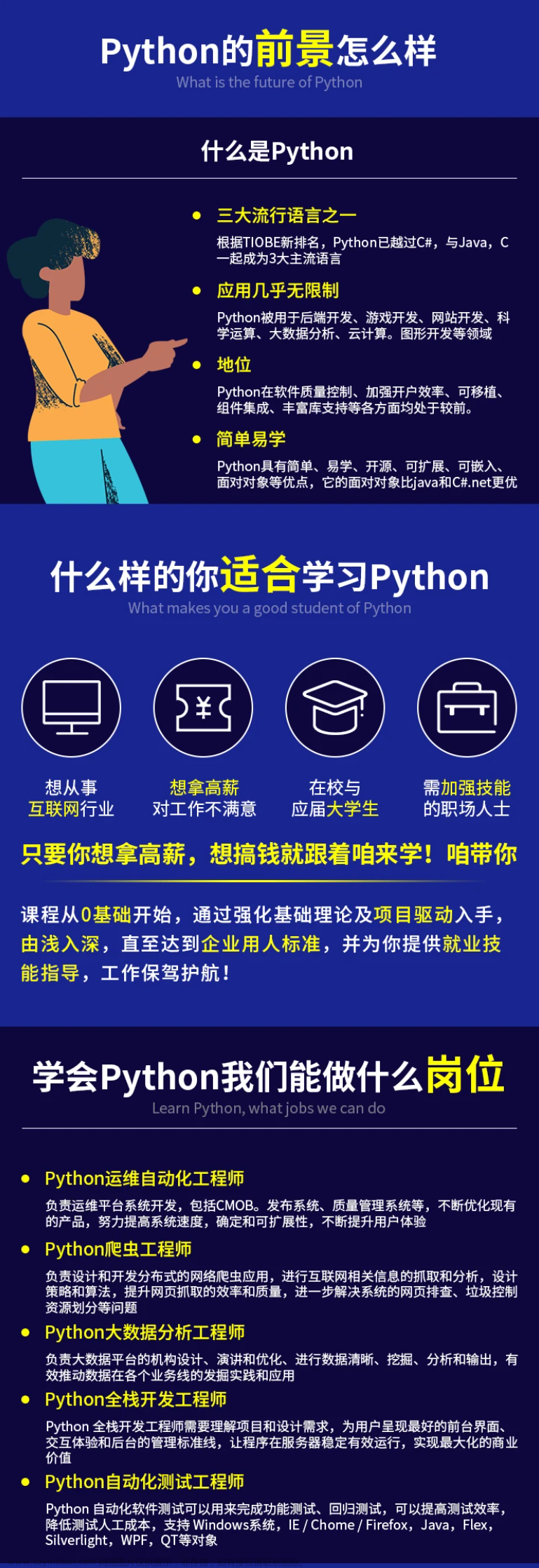 程序员面试题精选100题答案，python学生成绩管理系统【完整版，【微信小程序】,2024年程序员学习,python,微信小程序,开发语言