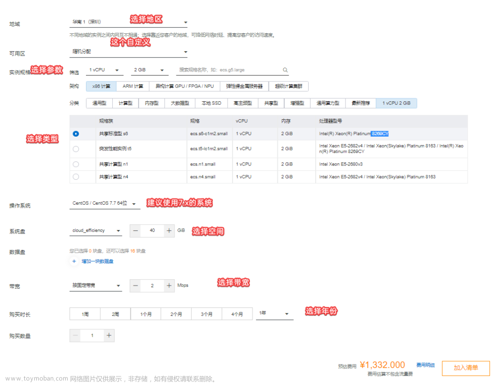 基于阿里云、七牛云、宝塔面板，从零开始用Halo搭建个人博客网站