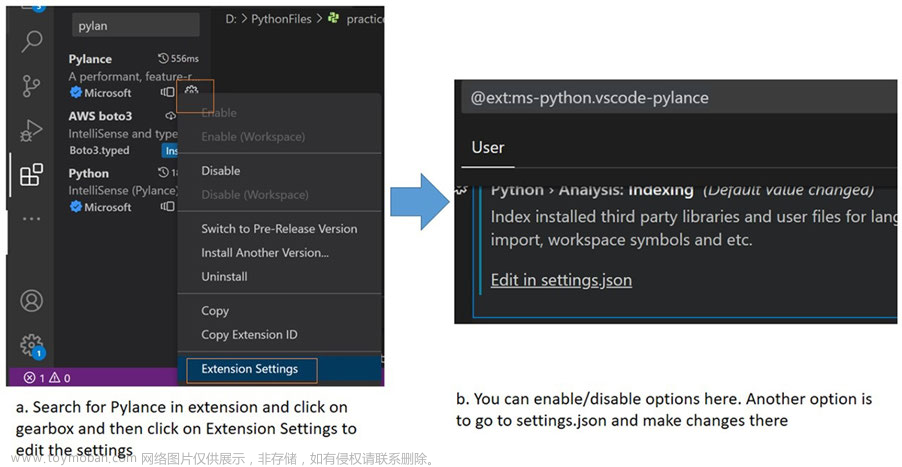 Visual Studio Code & Python教程3顶级扩展