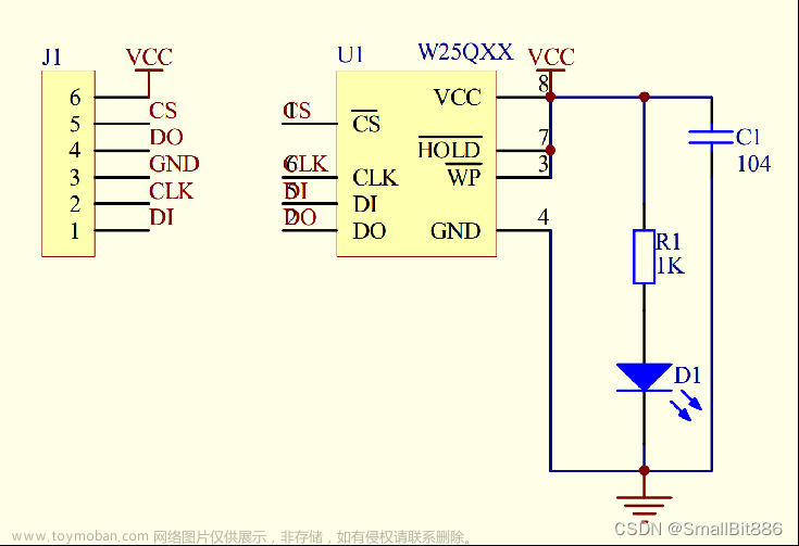 STM32F103单片机通过SPI全双工通信协议与W25Q64(FLASH)进行通信【串行同步通信（数据线与时钟线配合），（一主多从模式）】附相关驱动代码详解