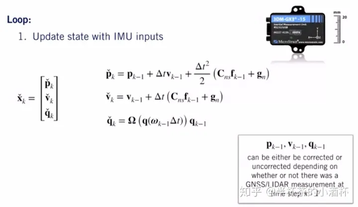 自动驾驶定位算法：基于多传感器融合的状态估计(muti-Sensors Fusion),自动驾驶,定位算法,多传感器融合,状态估计