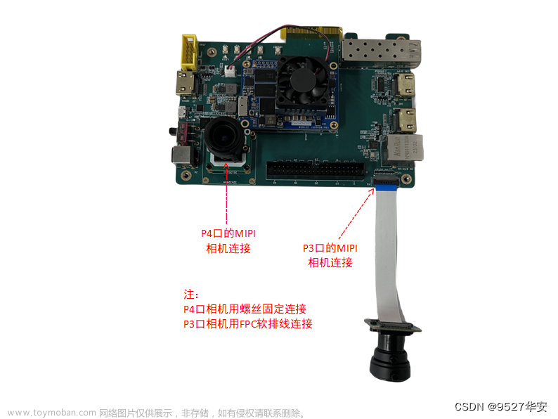 FPGA高端项目：解码索尼IMX327 MIPI相机+图像缩放+HDMI输出，提供开发板+工程源码+技术支持
