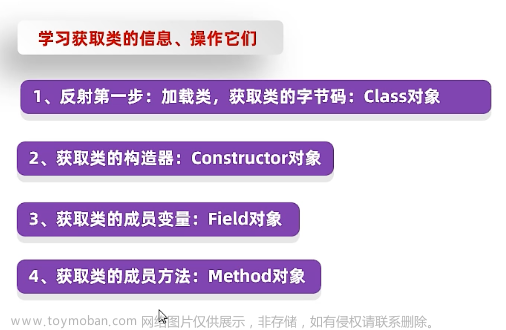 Day14：单元测试、Junit单元测试框架、反射、注解,Java基础,java