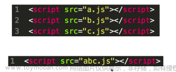 快速搞定前端JS面试 -- 第十二章 运行环境 (页面加载、性能优化、安全)(1)