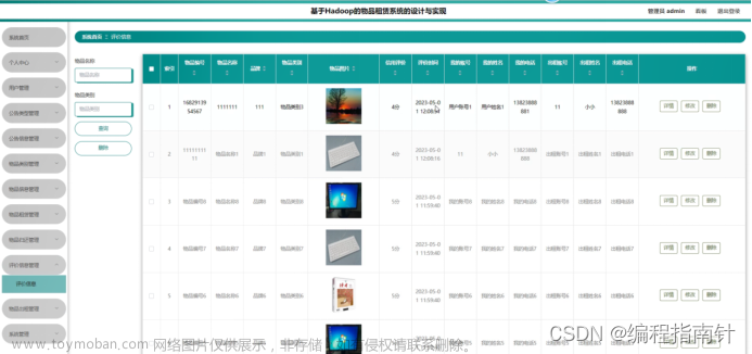 计算机java项目｜Springboot基于Hadoop的物品租赁系统的设计与实现,java实战项目专栏,java,spring boot,hadoop