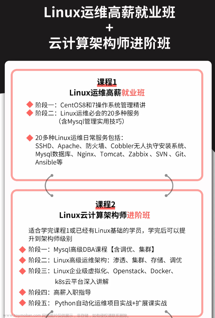 分布式消息队列RabbitMQ-Linux下服务搭建，面试完腾讯我才发现这些知识点竟然没掌握全