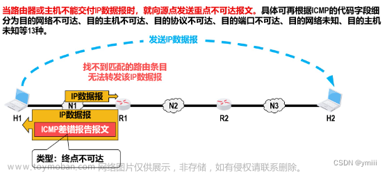 icmp和arp,网络,linux,服务器