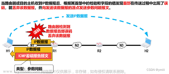 icmp和arp,网络,linux,服务器