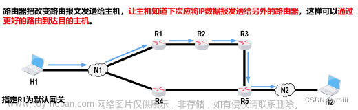 icmp和arp,网络,linux,服务器