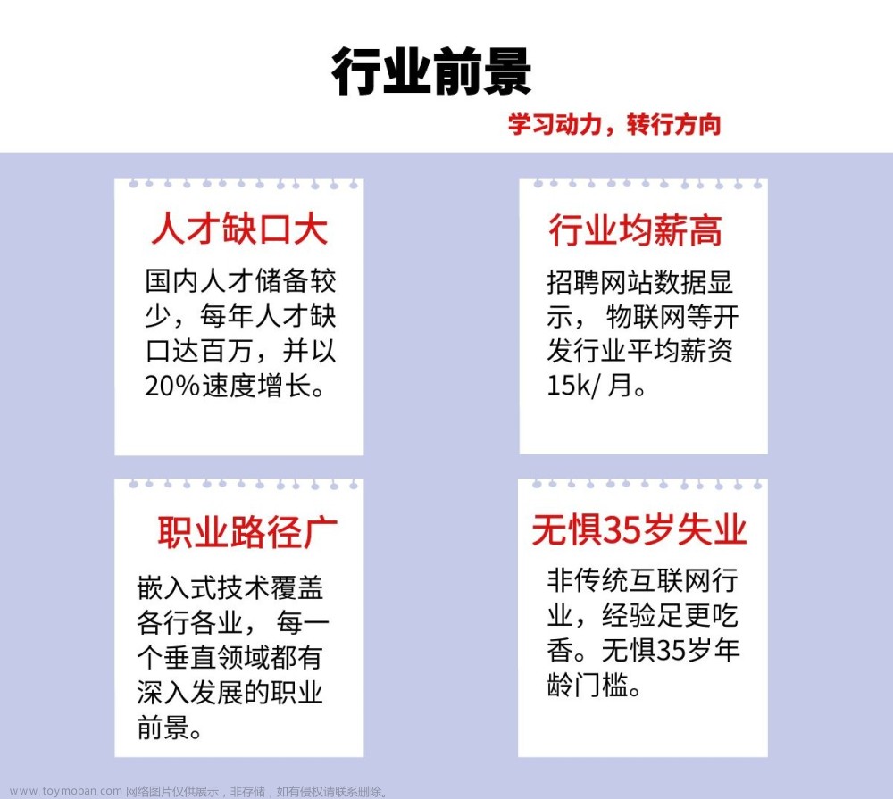 基于物联网的智能家居控制系统设计(1),程序员,嵌入式