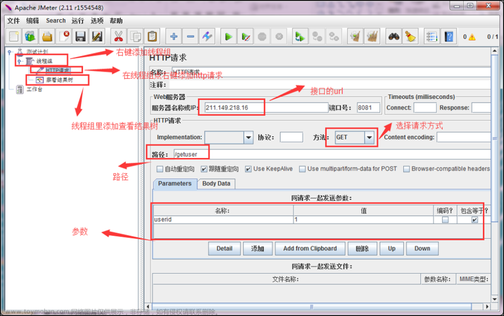 Jmeter进行http接口测试，这一篇就搞定