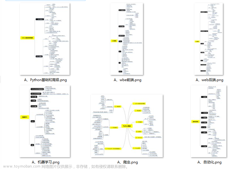 【大数据】大数据运维学习前必须知道的几个常识(1)，附架构师必备技术详解,2024年程序员学习,大数据,运维,学习