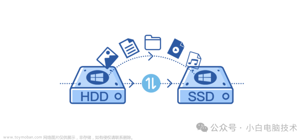 UEFI｜电脑Windows系统如何迁移到新安装的硬盘？系统迁移详细教程！