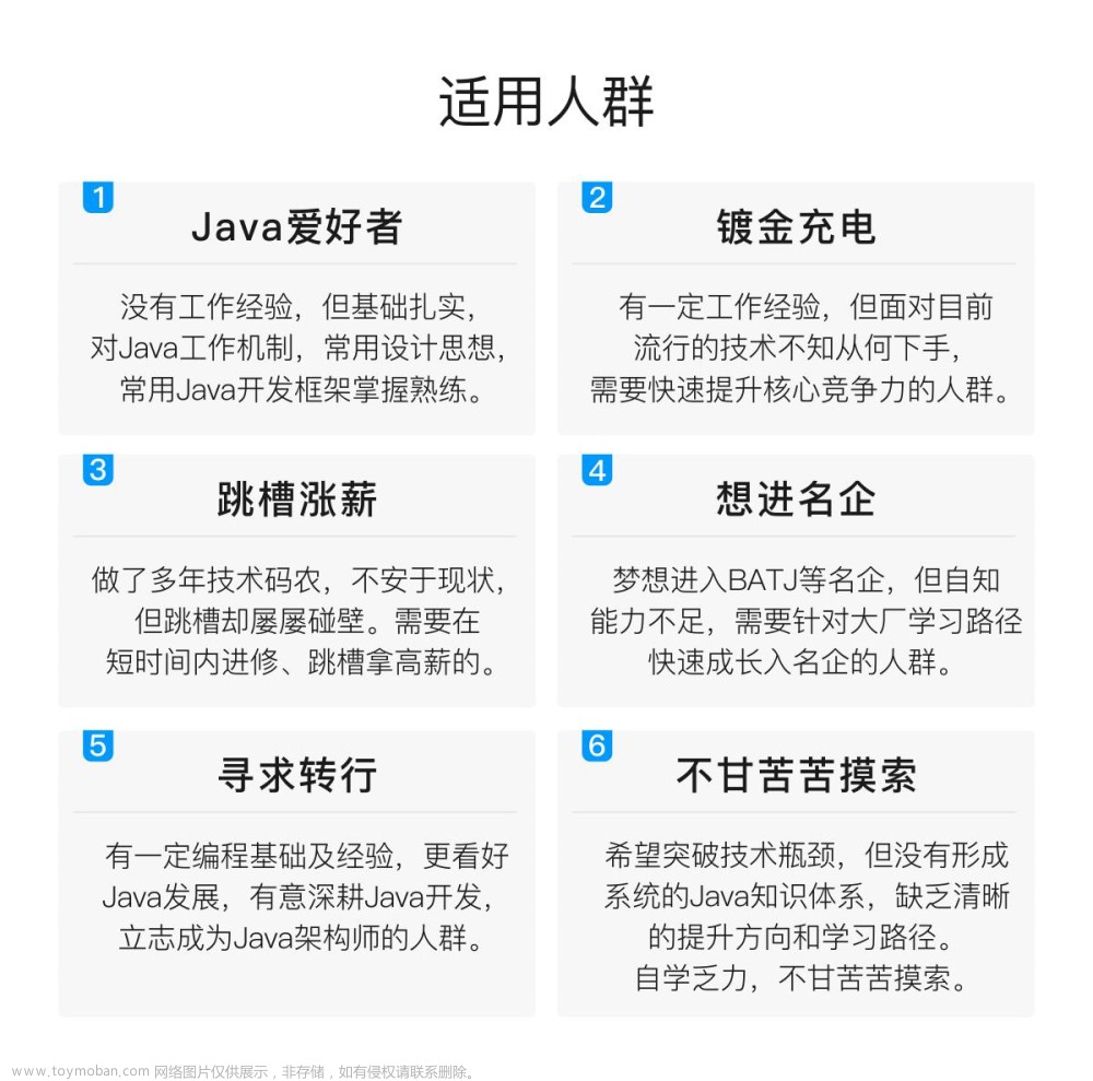 SpringBoot 实战：JUnit5+MockMvc+Mockito 做好单元测试