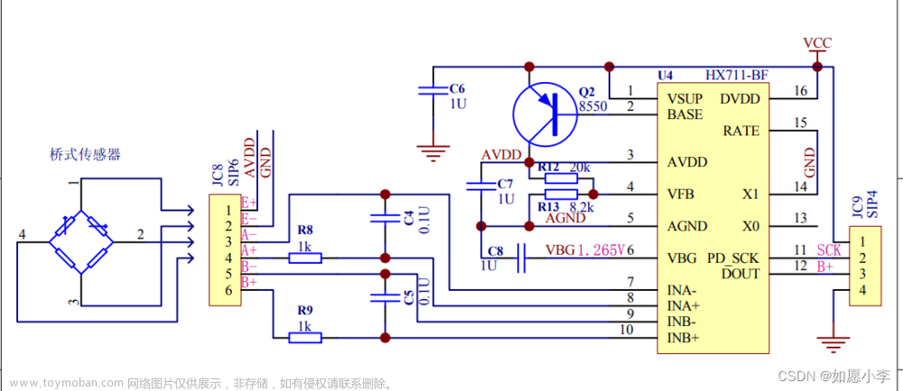 hx711 stm32,stm32,单片机