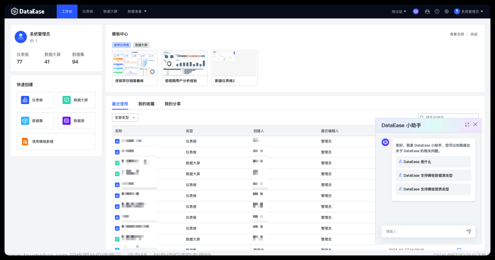 LLM大语言模型助力DataEase小助手，新增气泡地图，DataEase开源数据可视化分析平台v2.5.0发布