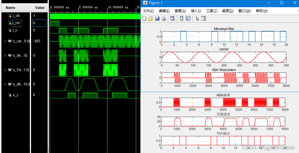 fpga ask解调,# 第2章·通信—低阶调制解调,fpga开发,matlab,ask解调,FPGA和matlab联合开发,教程4