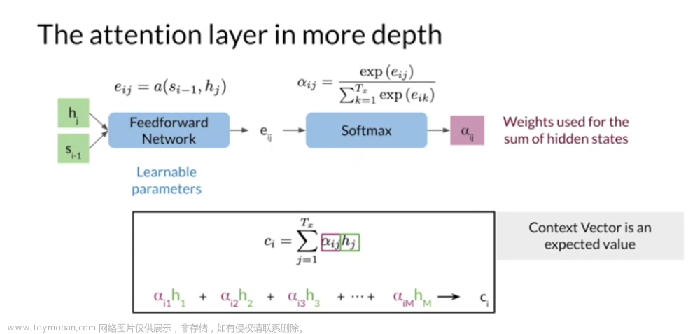 Coursera自然语言处理专项课程04：Natural Language Processing with Attention Models笔记 Week01,NLP,自然语言处理,人工智能