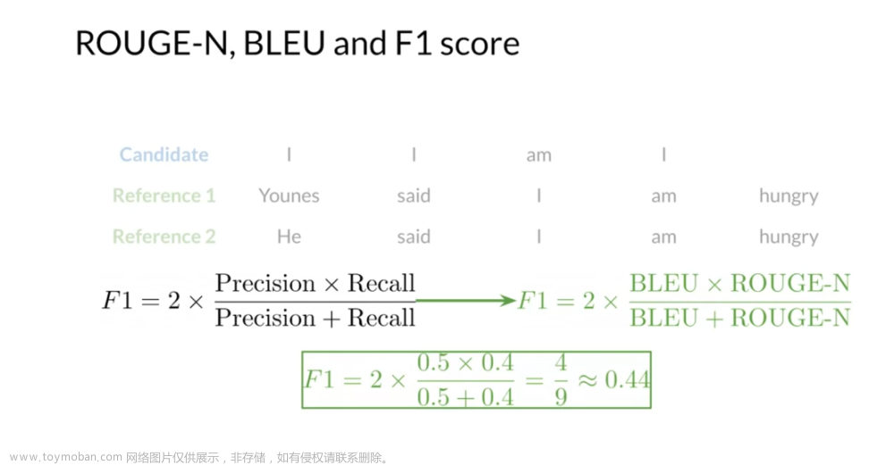 Coursera自然语言处理专项课程04：Natural Language Processing with Attention Models笔记 Week01,NLP,自然语言处理,人工智能