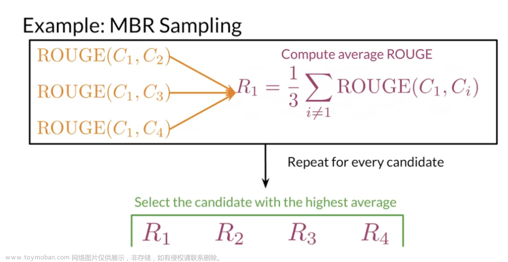 Coursera自然语言处理专项课程04：Natural Language Processing with Attention Models笔记 Week01,NLP,自然语言处理,人工智能