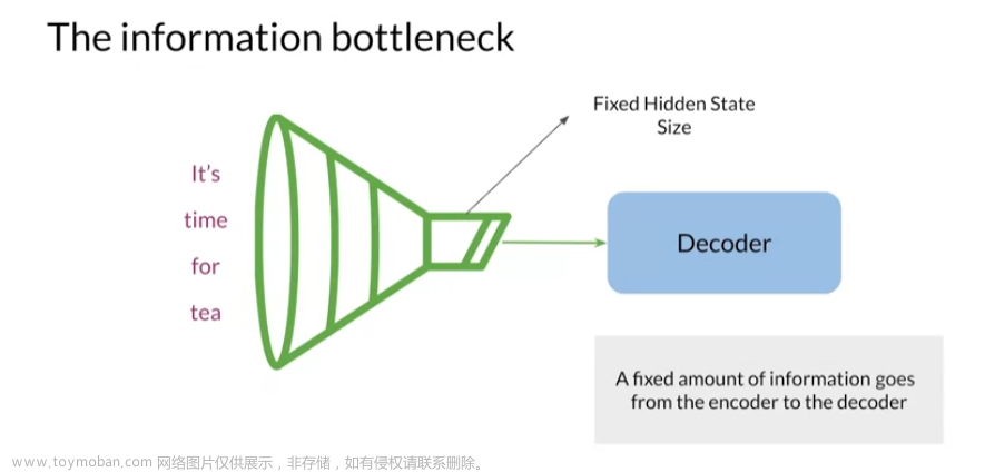 Coursera自然语言处理专项课程04：Natural Language Processing with Attention Models笔记 Week01,NLP,自然语言处理,人工智能