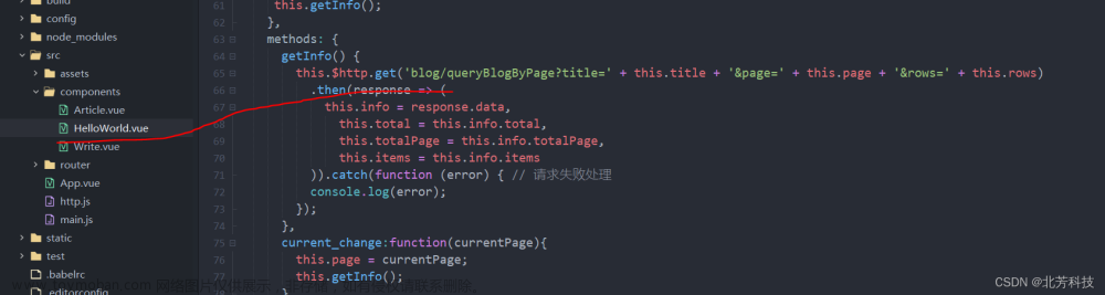 Java之Spring Boot+Vue+Element UI前后端分离项目，前端插件化主流框架和实现原理