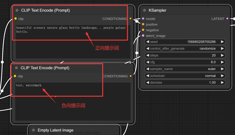 每帧纵享丝滑——ToDesk云电脑、网易云游戏、无影云评测分析及ComfyUI部署,前沿资讯分享,云电脑,电竞,云桌面,云计算,ComfyUI,文本生成图像,图生图