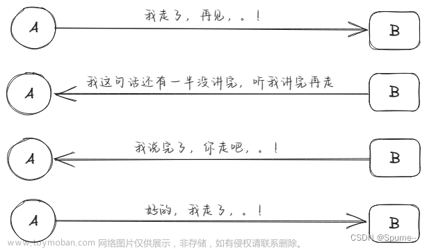 ip/tcp协议,网络安全,tcp/ip,网络,网络协议