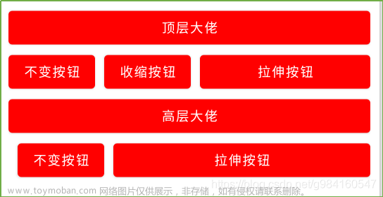 Android 六大布局(1)，androidframework视频,2024年程序员学习,android