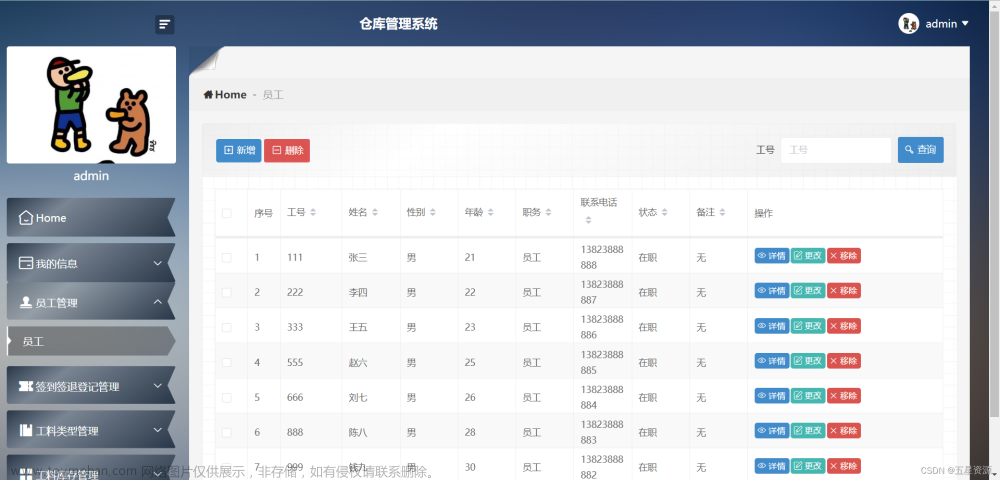 基于Springboot+Vue+mysql仓库管理系统&仓库进销存管理系统,spring boot,vue.js,mysql