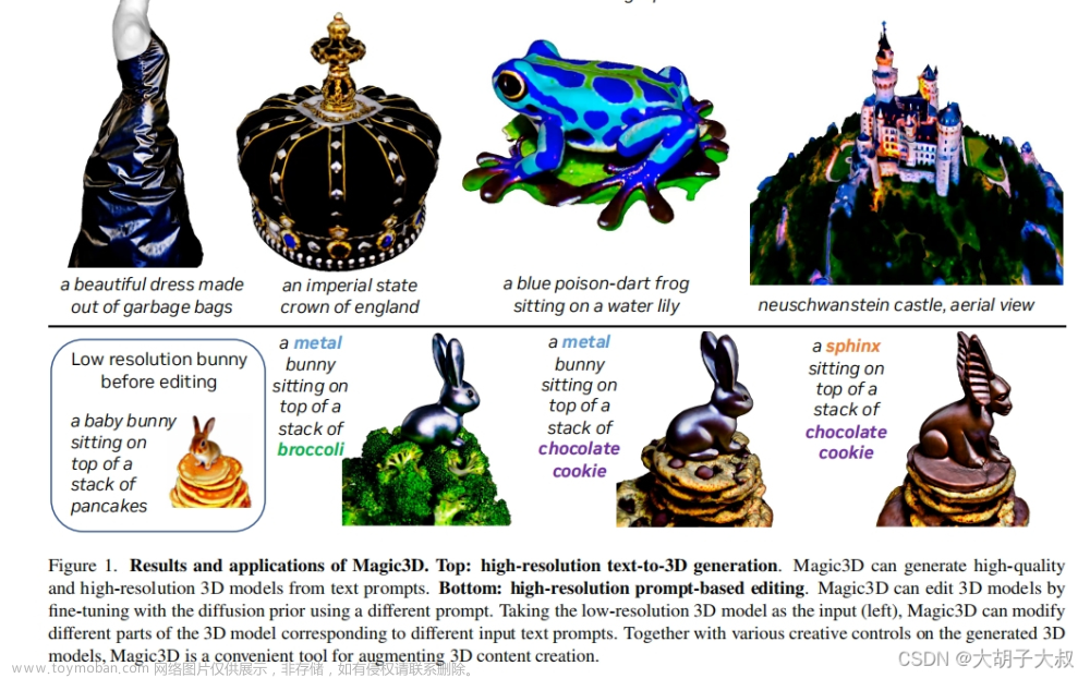 英伟达文本生成3D模型论文：Magic3D: High-Resolution Text-to-3D Content Creation解读