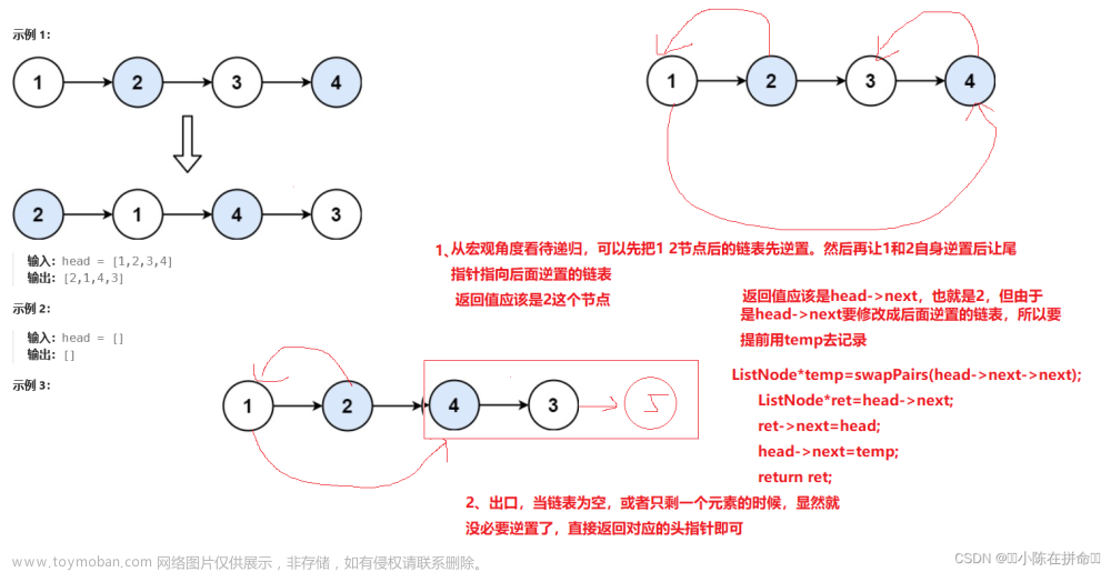 DFS：从递归去理解深度优先搜索,递归、搜索与回溯算法总结,深度优先,算法,leetcode,c++