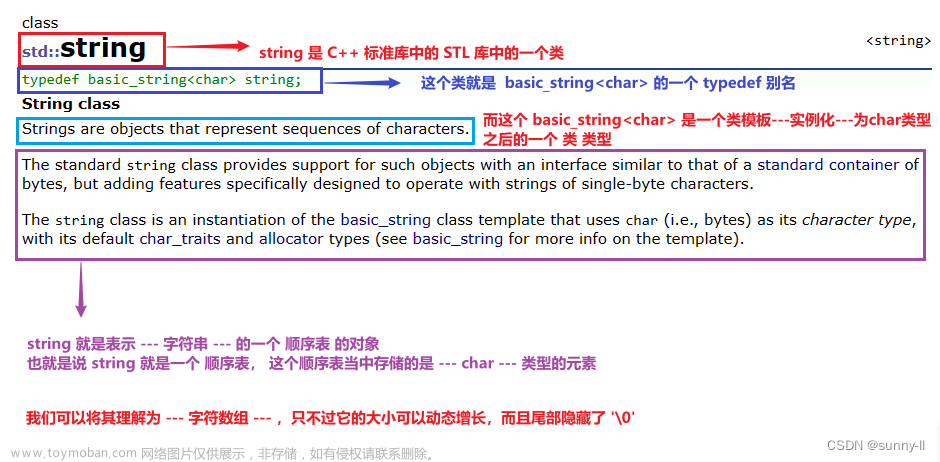 【C++ STL】string类最全解析（什么是string?string类的常用接口有哪些？）