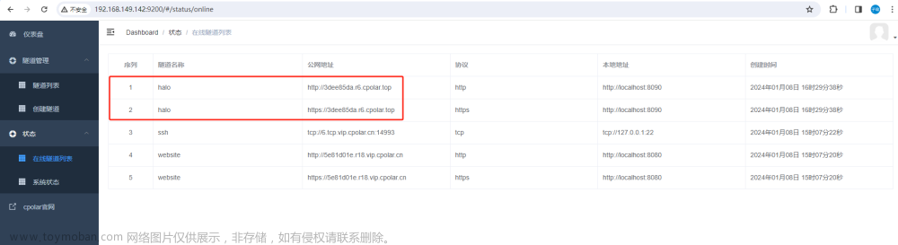 CentOS使用Docker部署Halo并結(jié)合內(nèi)網(wǎng)穿透實現(xiàn)公網(wǎng)訪問本地博客,內(nèi)網(wǎng)穿透,centos,docker,linux