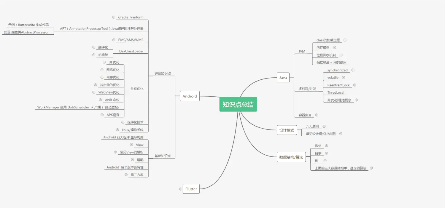 android armeabi适配,程序员,android,微信,java