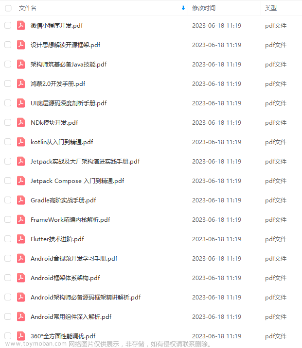 Android UI-SlidingMenu侧滑菜单效果，教你如何增加拿到BAT大厂offer几率,2024年程序员学习,android,ui