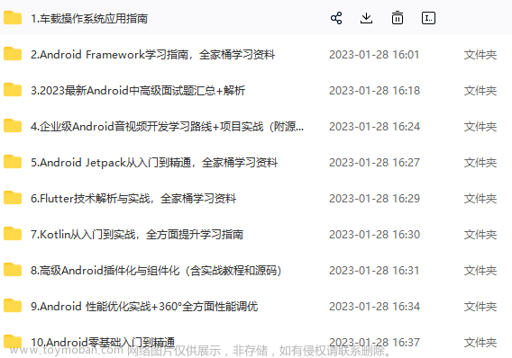 Android UI-SlidingMenu侧滑菜单效果，教你如何增加拿到BAT大厂offer几率,2024年程序员学习,android,ui